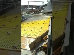 पीयू स्क्रीन पैनल